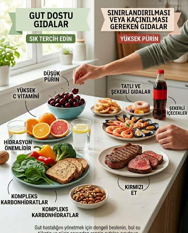 Gut Hastaları Ne Yemeli?