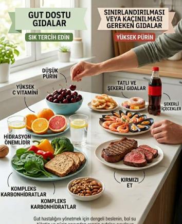 Gut Hastaları Ne Yemeli?