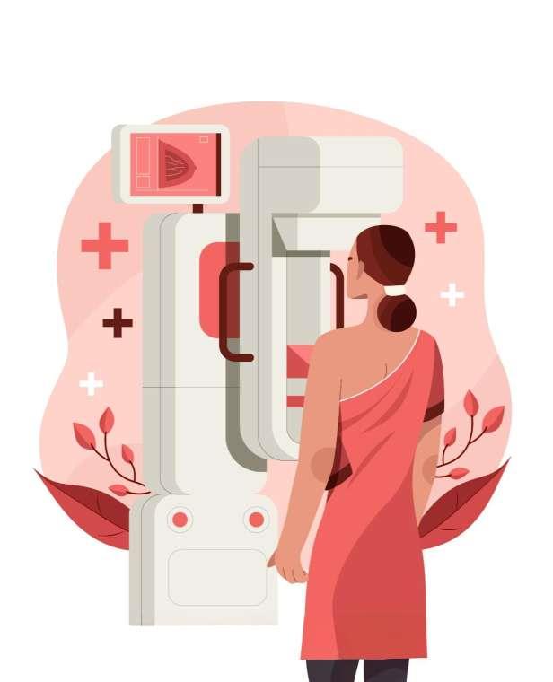 Mamografi Kaç Yaşında Çekilir?
